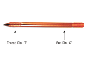 Copper Bonded Grounding Rod